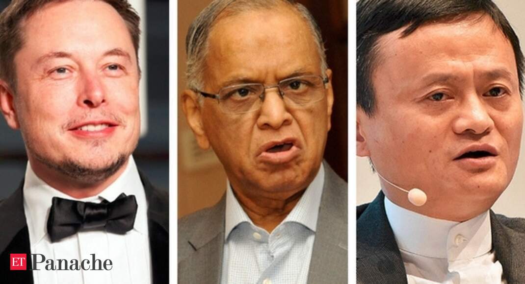 Elon Musk's Outbursts: A Boon Or Bane For Tesla? Elon Musk's Outbursts: A Boon Or Bane For Tesla?