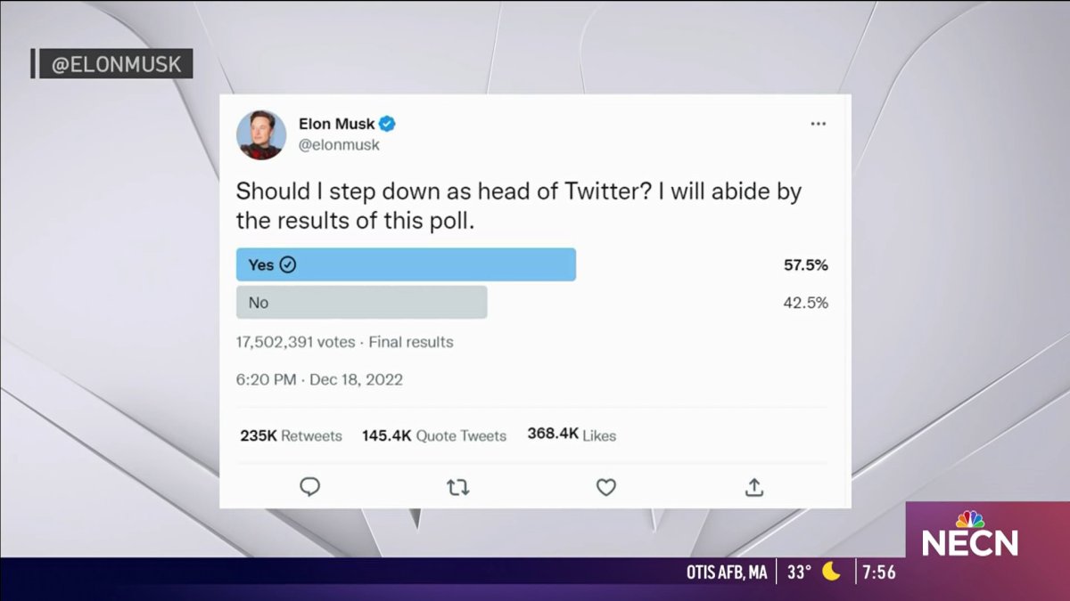 Elon Musk's Resignation From Trump's Advisory Council: What It Means Elon Musk's Resignation From Trump's Advisory Council: What It Means