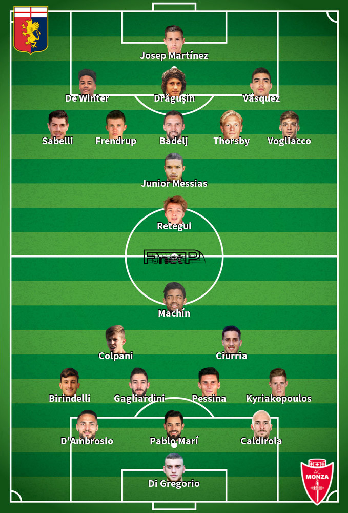 En Directo: Roma Contra Monza