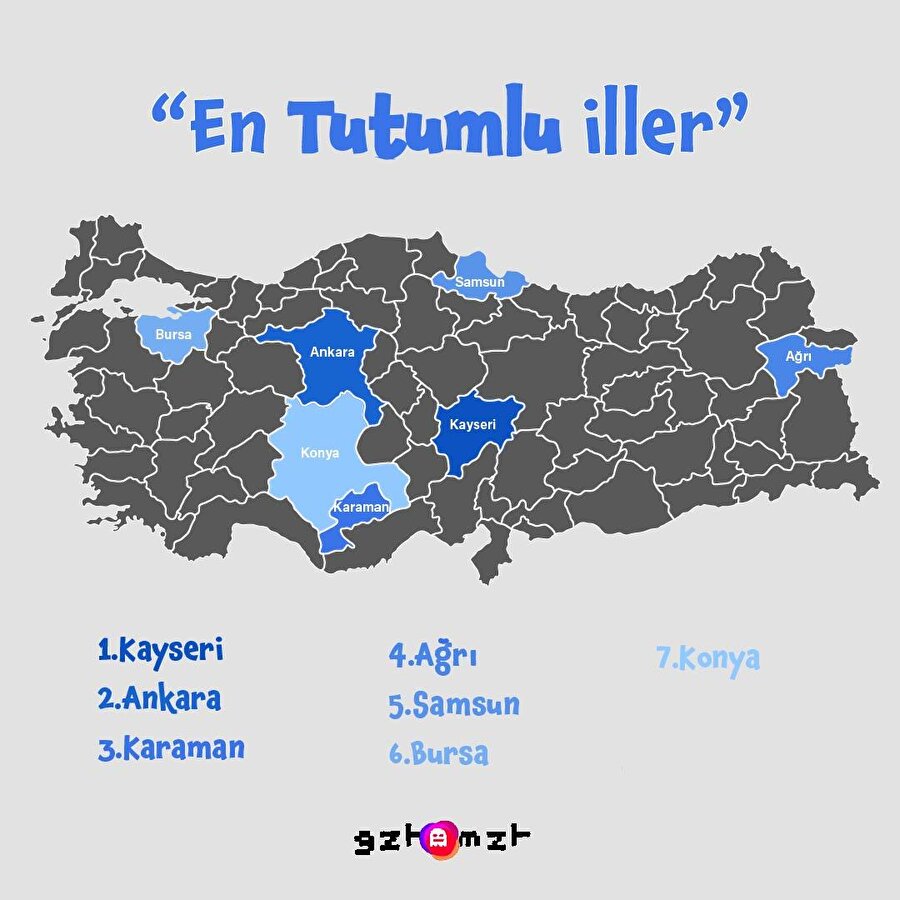 En Tutumlu 3 Burç: Paranızı Nasıl Korurlar? En Tutumlu 3 Burç: Paranızı Nasıl Korurlar?