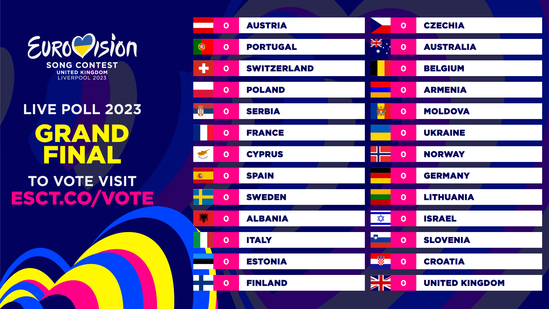 ESCToday's 9th Annual Eurovision 2024 INFE Poll Is Here ESCToday's 9th Annual Eurovision 2024 INFE Poll Is Here