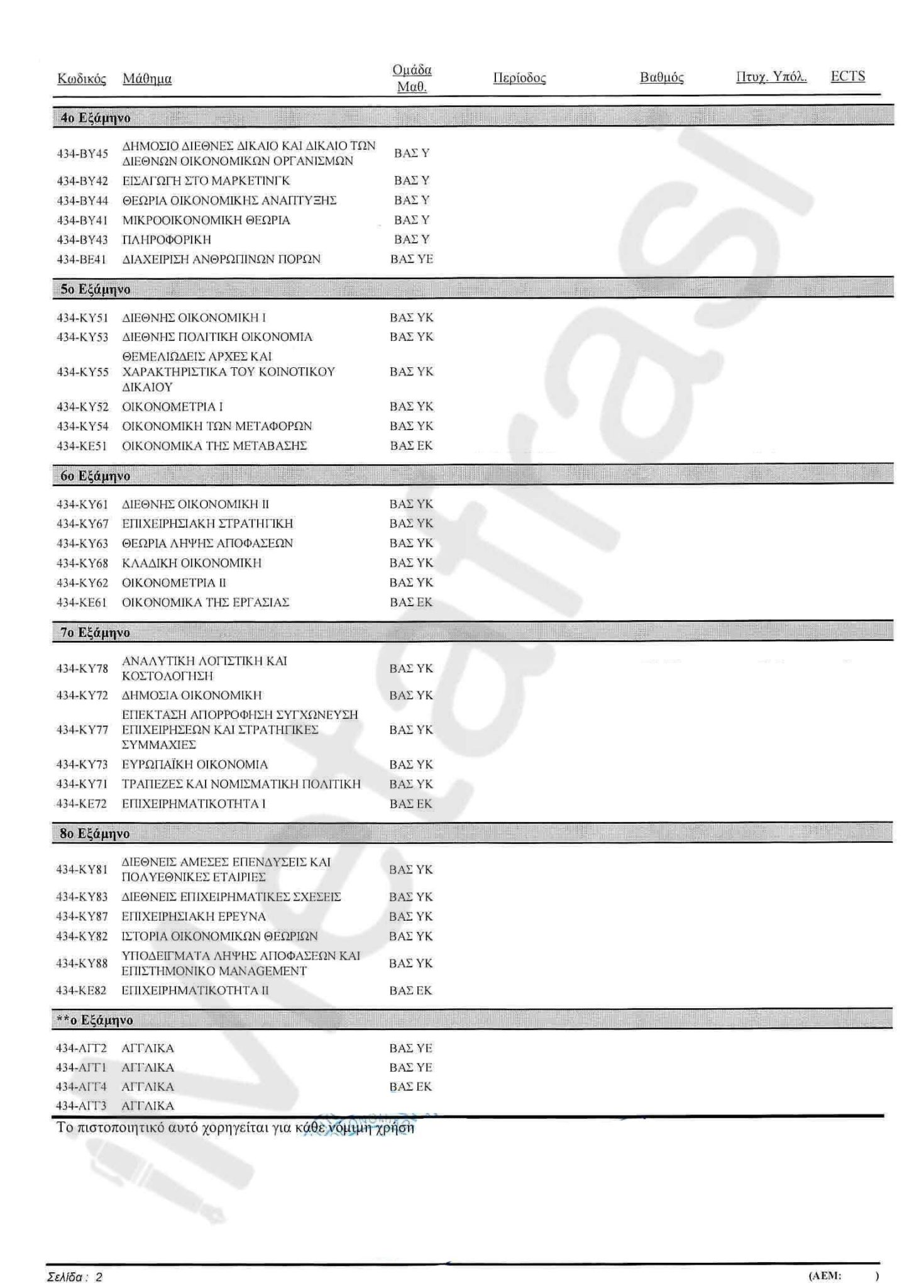 Euroleague: Αναλυτική Βαθμολογία Μετά Το Παρίσι - Μονακό Euroleague: Αναλυτική Βαθμολογία Μετά Το Παρίσι - Μονακό