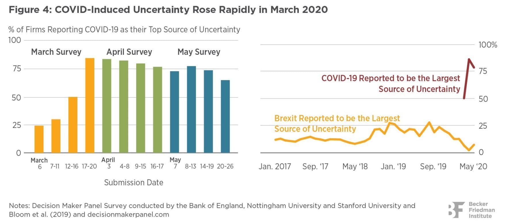 European Car Market Slowdown: Economic Uncertainty Impacts Sales European Car Market Slowdown: Economic Uncertainty Impacts Sales
