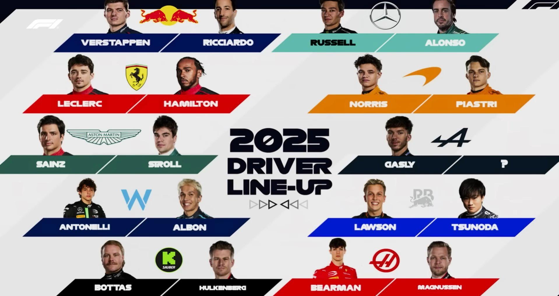 Eurovision 2025: Confirmed Entries So Far Eurovision 2025: Confirmed Entries So Far