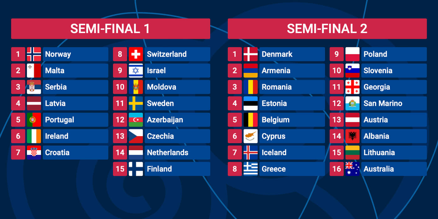 Eurovision 2025: Contestant List, UK Entry, Semi-Final & Final Dates Eurovision 2025: Contestant List, UK Entry, Semi-Final & Final Dates