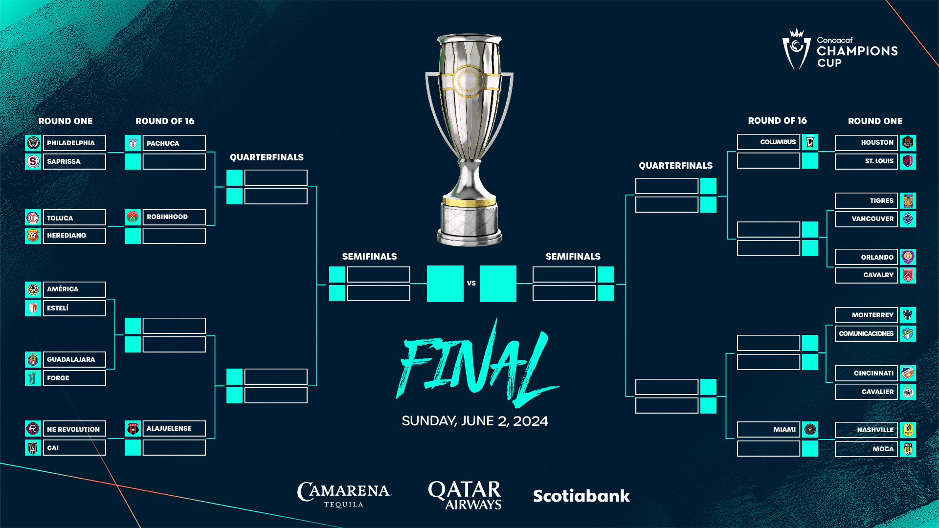 Eurovision 2025 Final: Key Dates For Semi-Finals And Grand Final Eurovision 2025 Final: Key Dates For Semi-Finals And Grand Final
