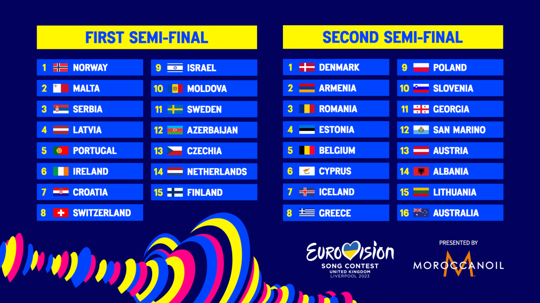 Eurovision 2025: Semi-Final And Grand Final Dates Announced Eurovision 2025: Semi-Final And Grand Final Dates Announced