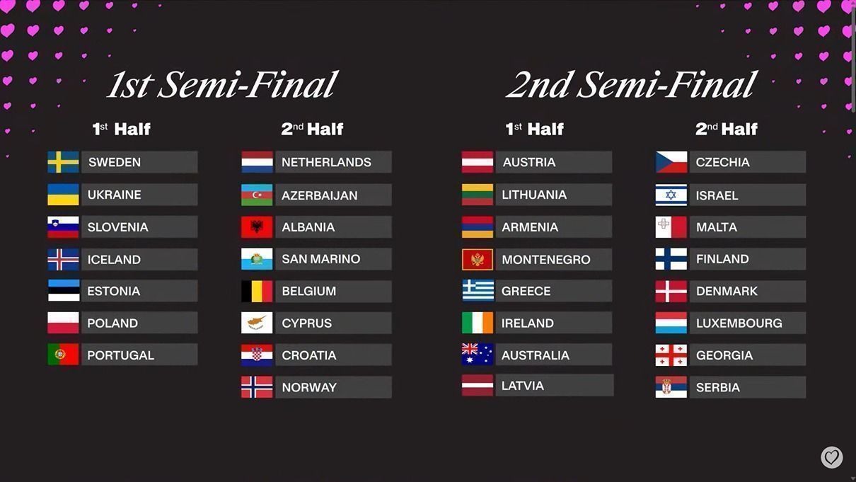 Eurovision 2025: The Full List Of Performing Artists Eurovision 2025: The Full List Of Performing Artists