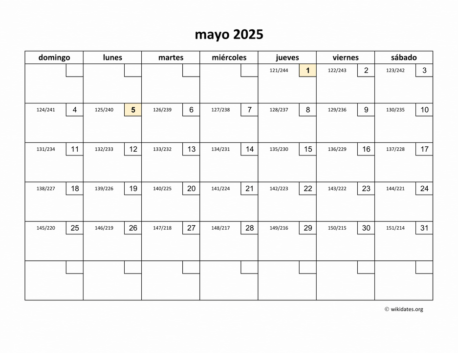 Eventos Y Actividades En Sevilla: 7 De Mayo De 2025 (miércoles) Eventos Y Actividades En Sevilla: 7 De Mayo De 2025 (miércoles)
