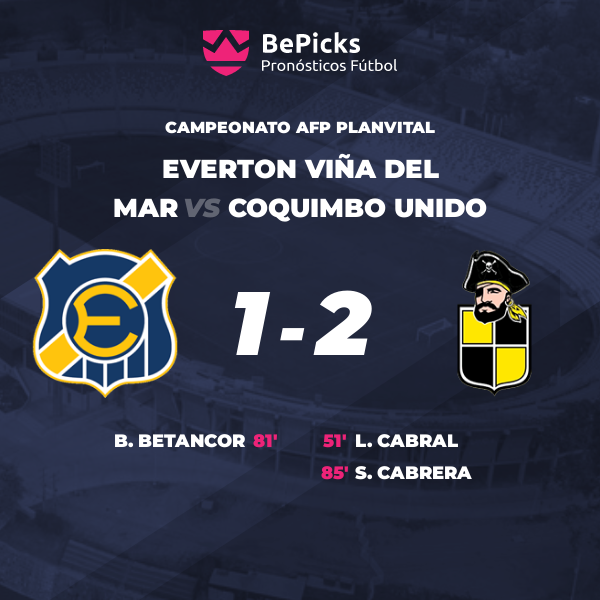 Everton Viña - Coquimbo Unido: Reporte Del Partido 0-0 Everton Viña - Coquimbo Unido: Reporte Del Partido 0-0
