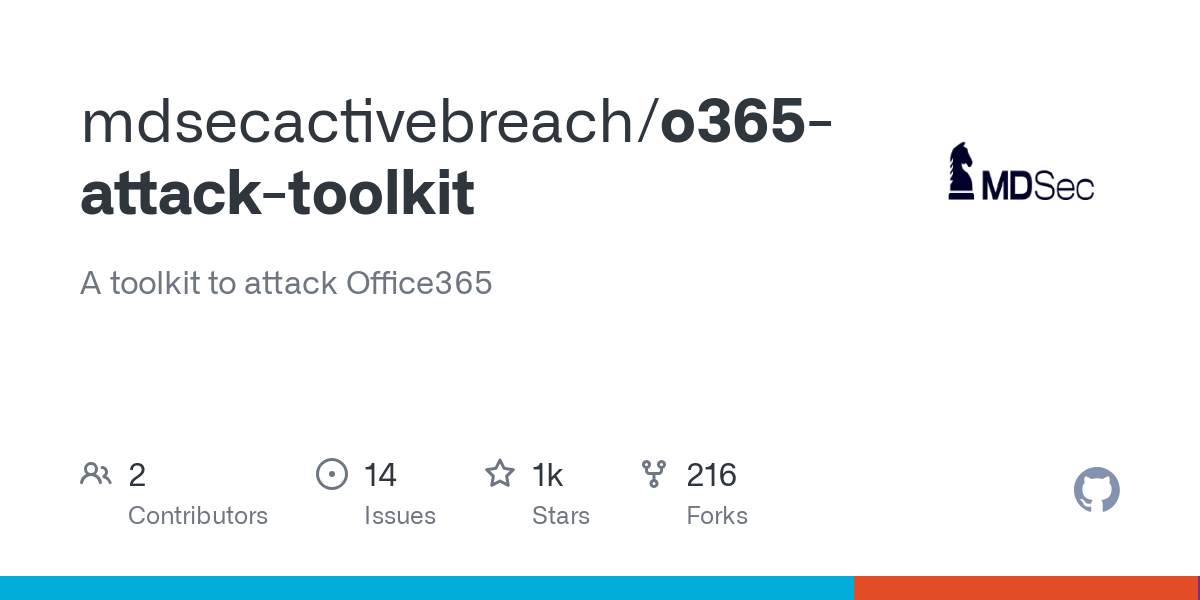 Exec Office365 Breach: Crook Makes Millions, Feds Say Exec Office365 Breach: Crook Makes Millions, Feds Say
