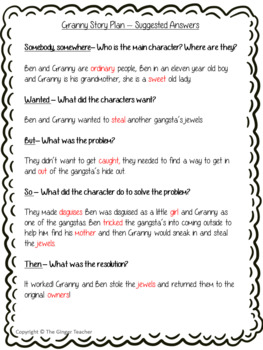 Exploring The Themes In Gangsta Granny Exploring The Themes In Gangsta Granny