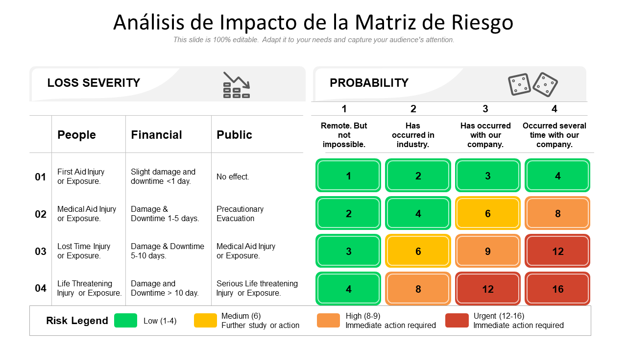 Extensión De Programas HOPE/HELP En Haití: Un Análisis De Su Impacto Extensión De Programas HOPE/HELP En Haití: Un Análisis De Su Impacto