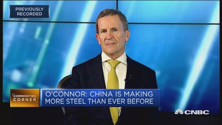 Falling Iron Ore Prices: Analysis Of China's Steel Production Reduction Falling Iron Ore Prices: Analysis Of China's Steel Production Reduction
