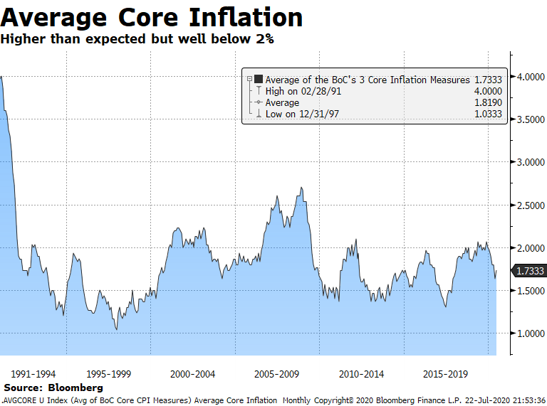 Federal Debt And Its Impact On Mortgage Rates: A Growing Concern Federal Debt And Its Impact On Mortgage Rates: A Growing Concern