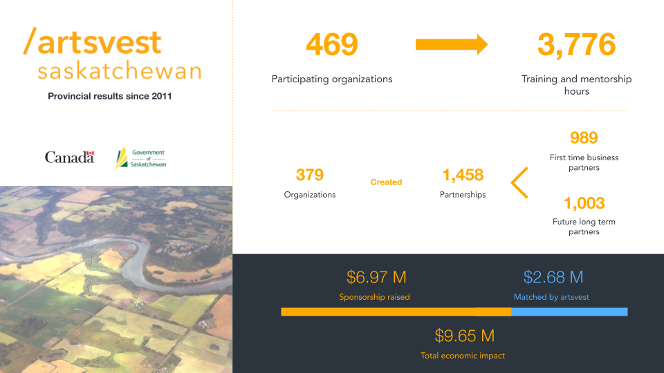 Federal Election Fallout: Analyzing Its Impact On Saskatchewan Politics Federal Election Fallout: Analyzing Its Impact On Saskatchewan Politics