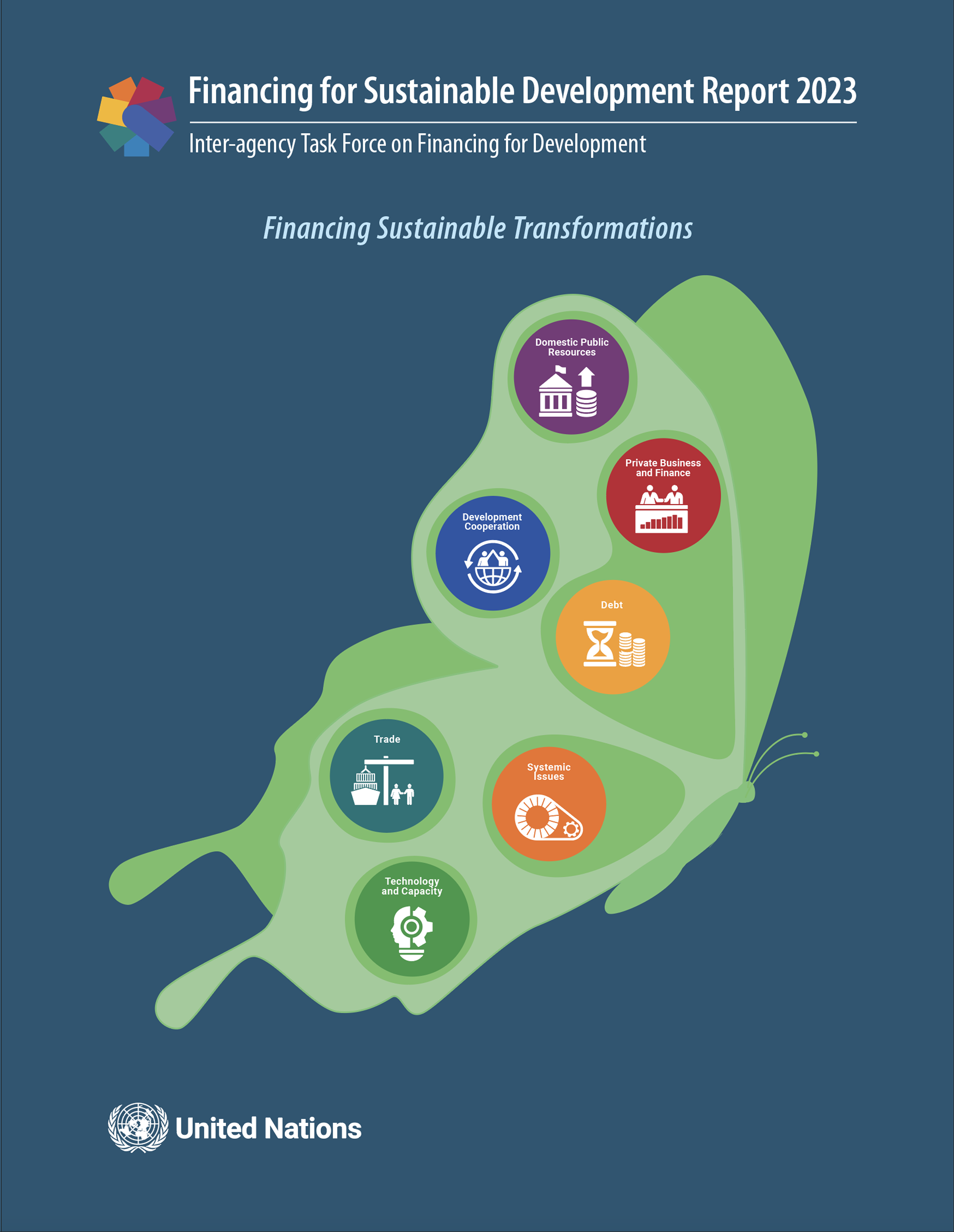Financial Assistance For Sustainable Development In Small And Medium Enterprises Financial Assistance For Sustainable Development In Small And Medium Enterprises