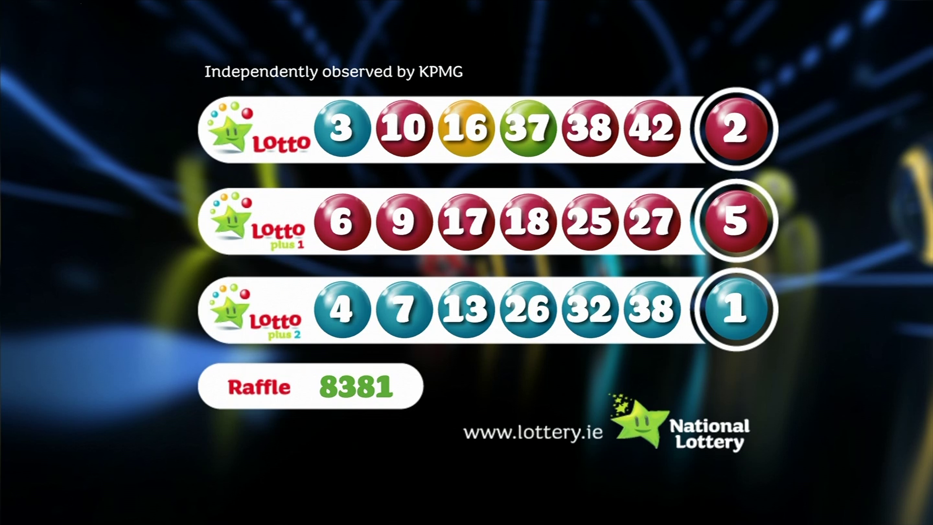 Find Out The Winning Lotto Numbers: Wednesday, April 9th Draw Find Out The Winning Lotto Numbers: Wednesday, April 9th Draw