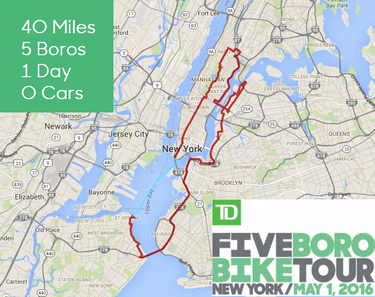 Five Boro Bike Tour: Safety Tips And Essential Gear For NYC Cyclists Five Boro Bike Tour: Safety Tips And Essential Gear For NYC Cyclists