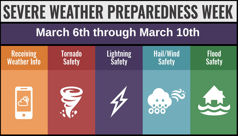 Flood Preparedness: Key Actions For Severe Weather Awareness Week Day 5