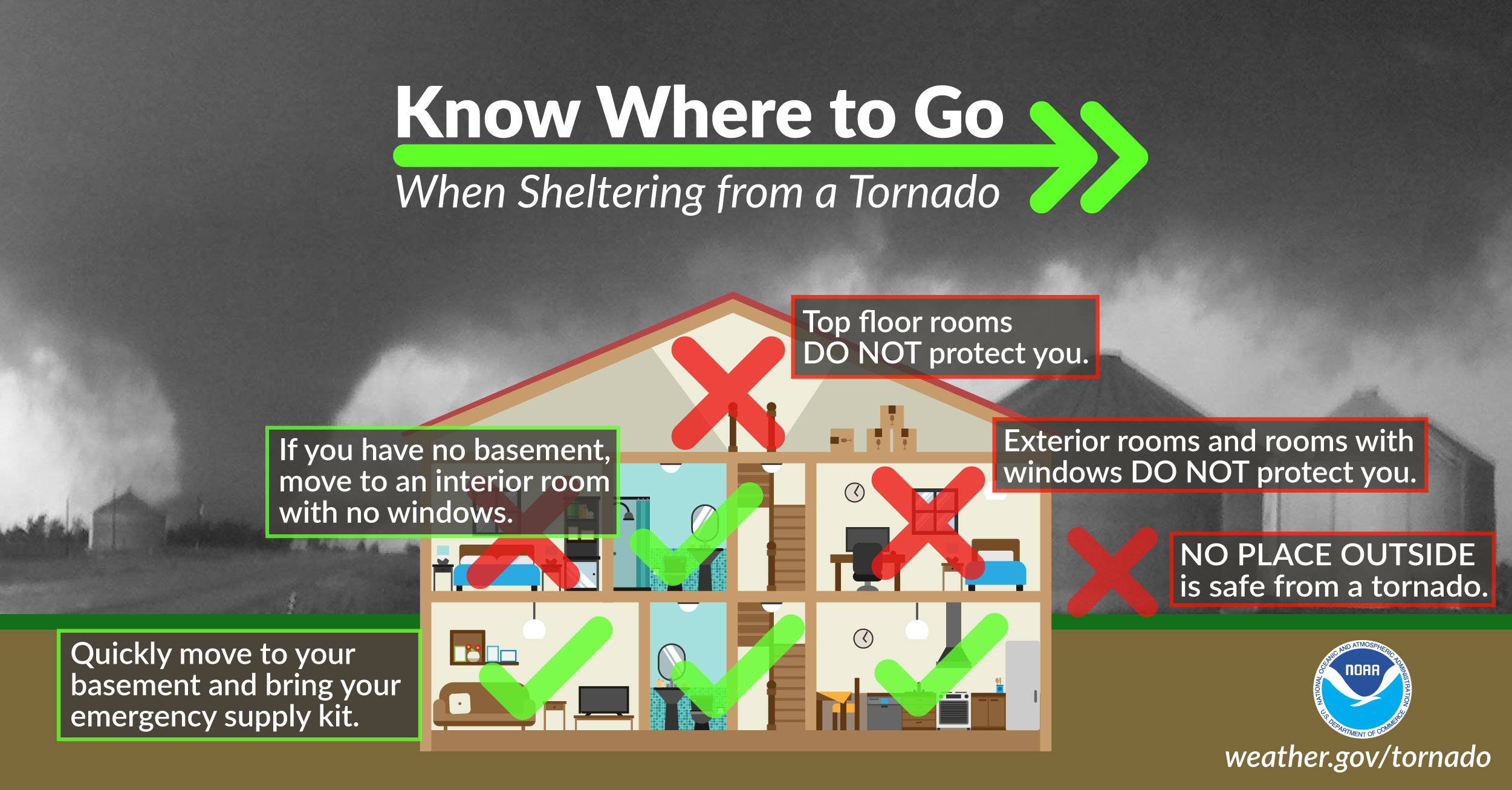 Flood Safety During Severe Weather Awareness Week: Protecting Yourself And Your Family Flood Safety During Severe Weather Awareness Week: Protecting Yourself And Your Family