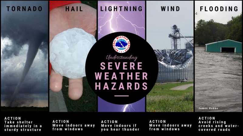 Flood Safety: Your Guide To Severe Weather Awareness Week Day 5 Flood Safety: Your Guide To Severe Weather Awareness Week Day 5