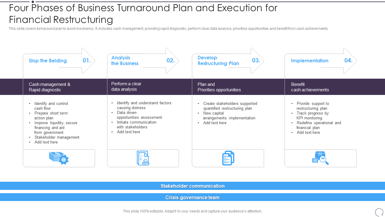 From Giant To Great Again: The CEO's Turnaround Plan For UnitedHealth From Giant To Great Again: The CEO's Turnaround Plan For UnitedHealth