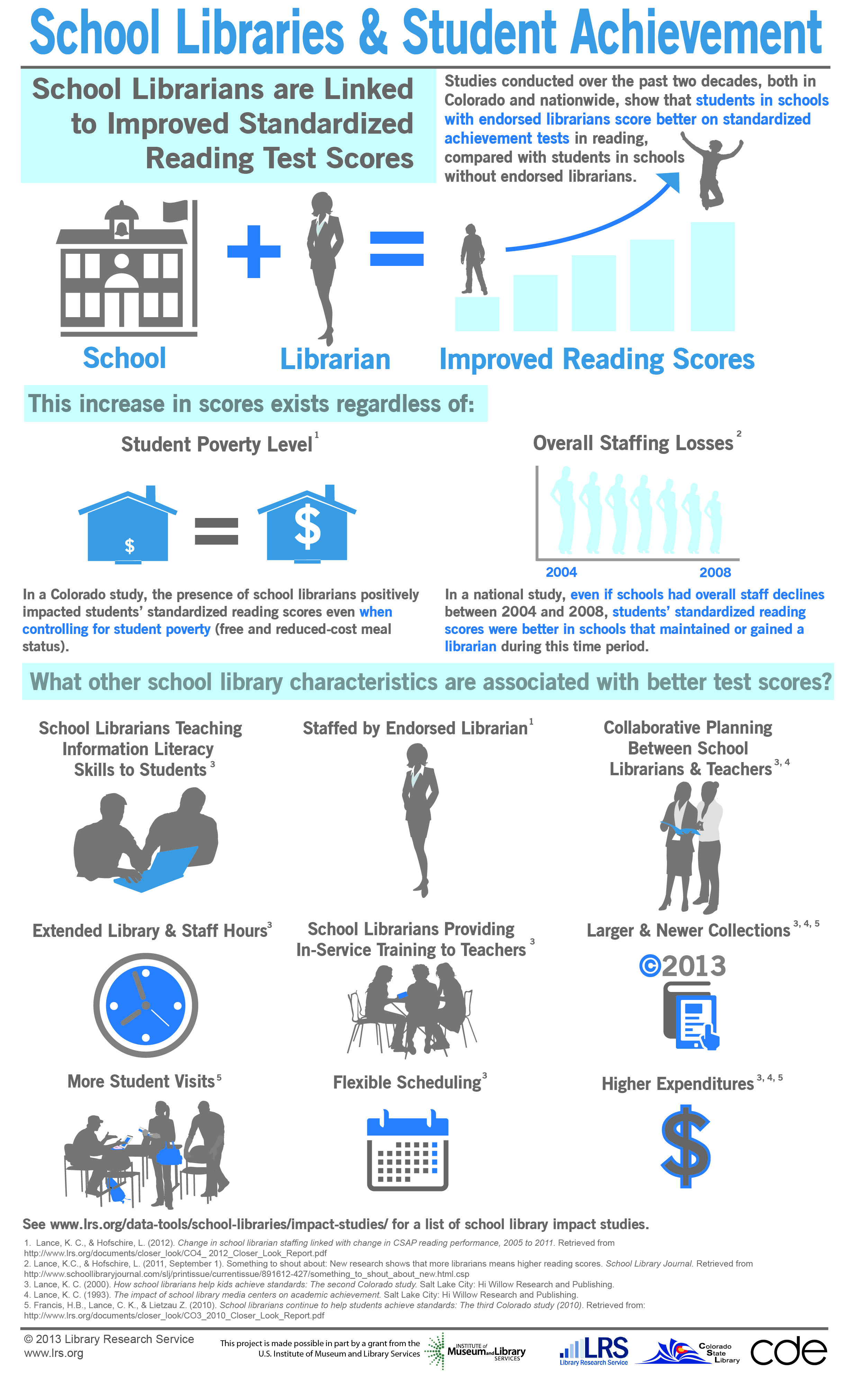 Funding Cuts Cripple Libraries: Impact Of Trump Order On Staff And Services Funding Cuts Cripple Libraries: Impact Of Trump Order On Staff And Services