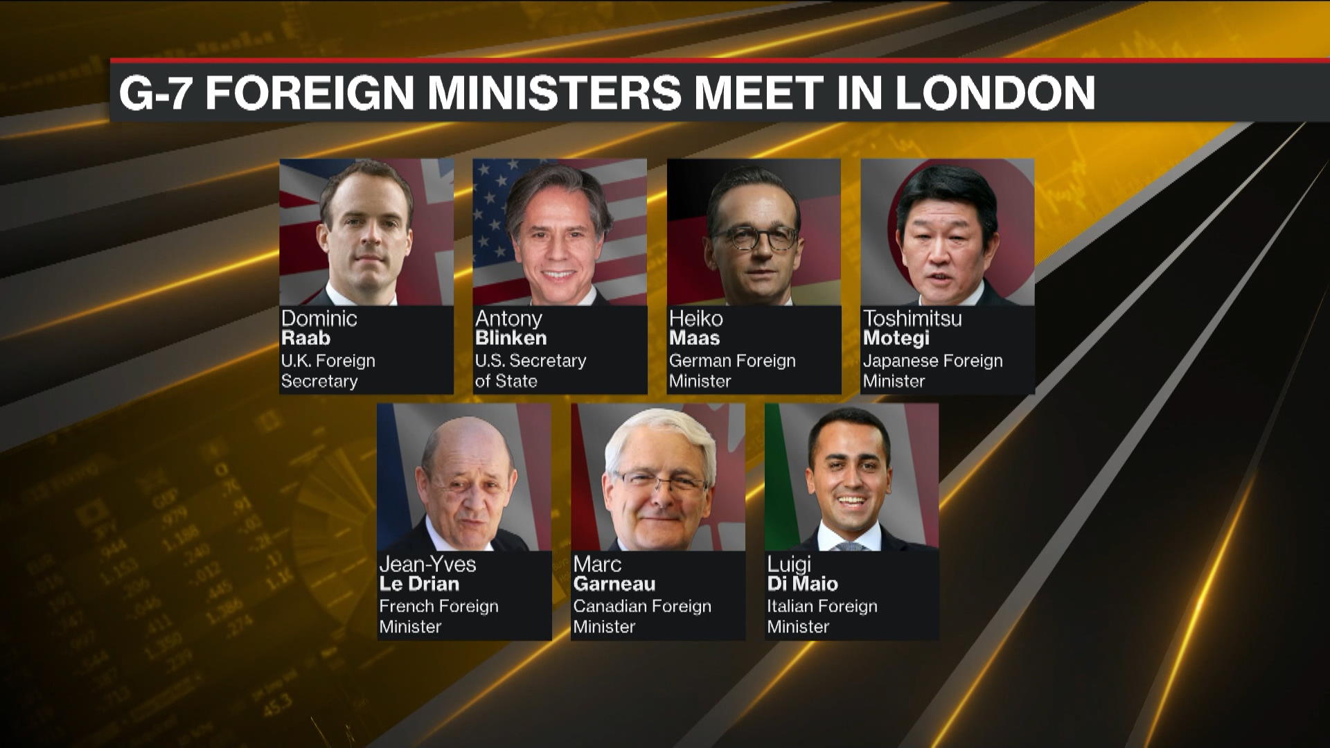 G-7 Nations Discuss De Minimis Tariff Thresholds For Chinese Goods G-7 Nations Discuss De Minimis Tariff Thresholds For Chinese Goods
