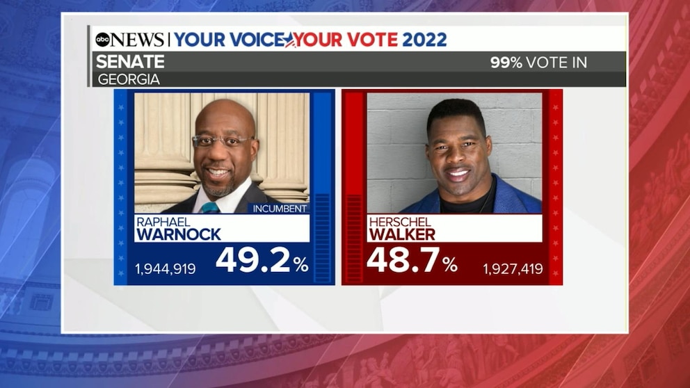 Georgia's Greene Considers 2026 Senate Or Gubernatorial Run Georgia's Greene Considers 2026 Senate Or Gubernatorial Run