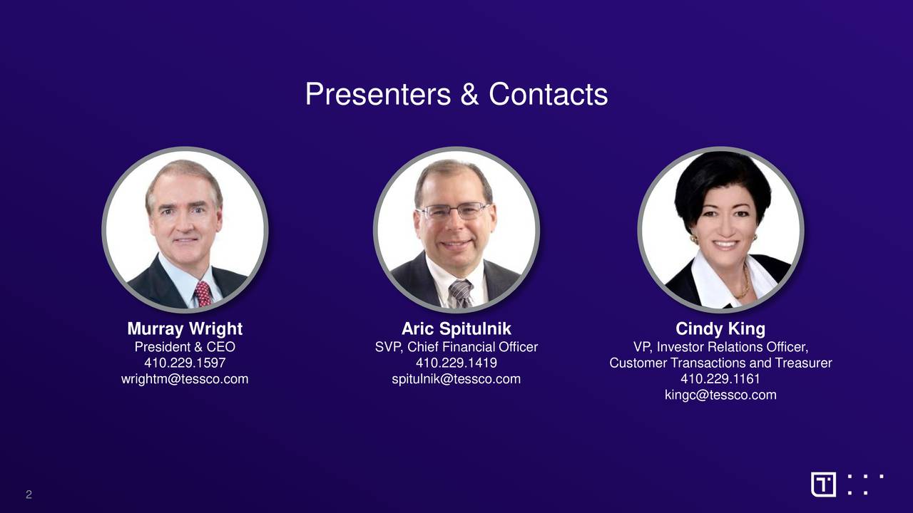 Gibraltar Highlights At The Sidoti Small-Cap Investor Conference Gibraltar Highlights At The Sidoti Small-Cap Investor Conference