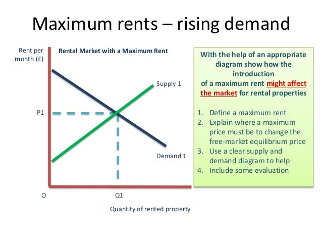 Government To Scale Back Rent Controls: Impact On Rental Market Government To Scale Back Rent Controls: Impact On Rental Market