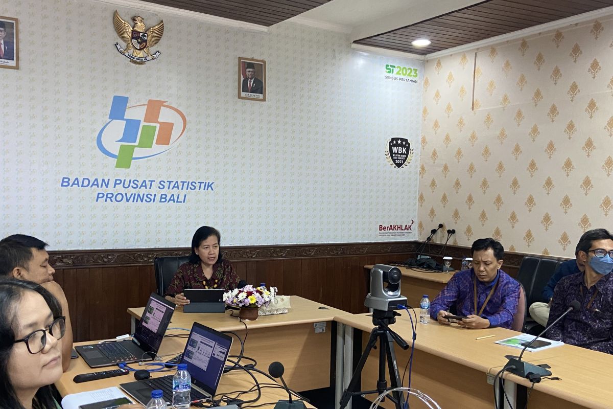 Gubernur Bali Minta BPS Revisi Data Inflasi, Kecualikan Canang