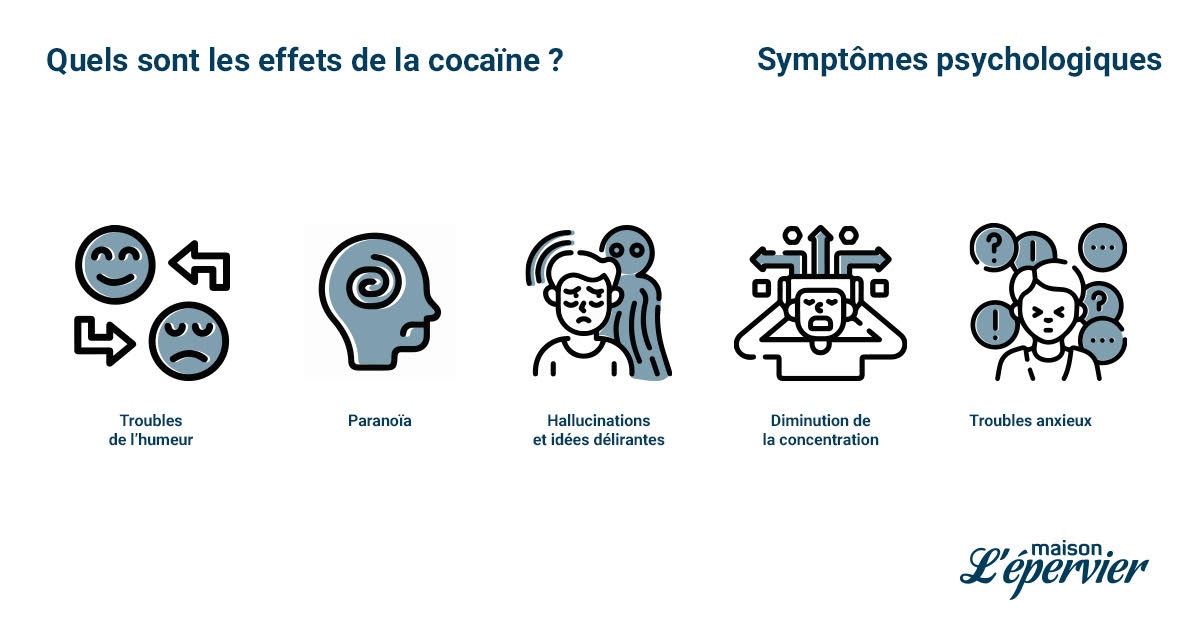 Haïti-Colombie : Le Rôle De La Cocaïne Dans La Violence En Haïti Haïti-Colombie : Le Rôle De La Cocaïne Dans La Violence En Haïti