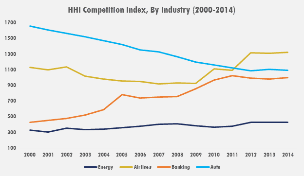 Hanwha And OCI Aim For Increased Market Share Amidst US Solar Import Duties Hanwha And OCI Aim For Increased Market Share Amidst US Solar Import Duties