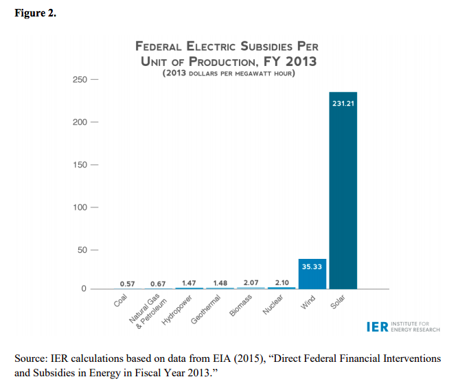 Hanwha And OCI Capitalize On US Solar Import Tariffs