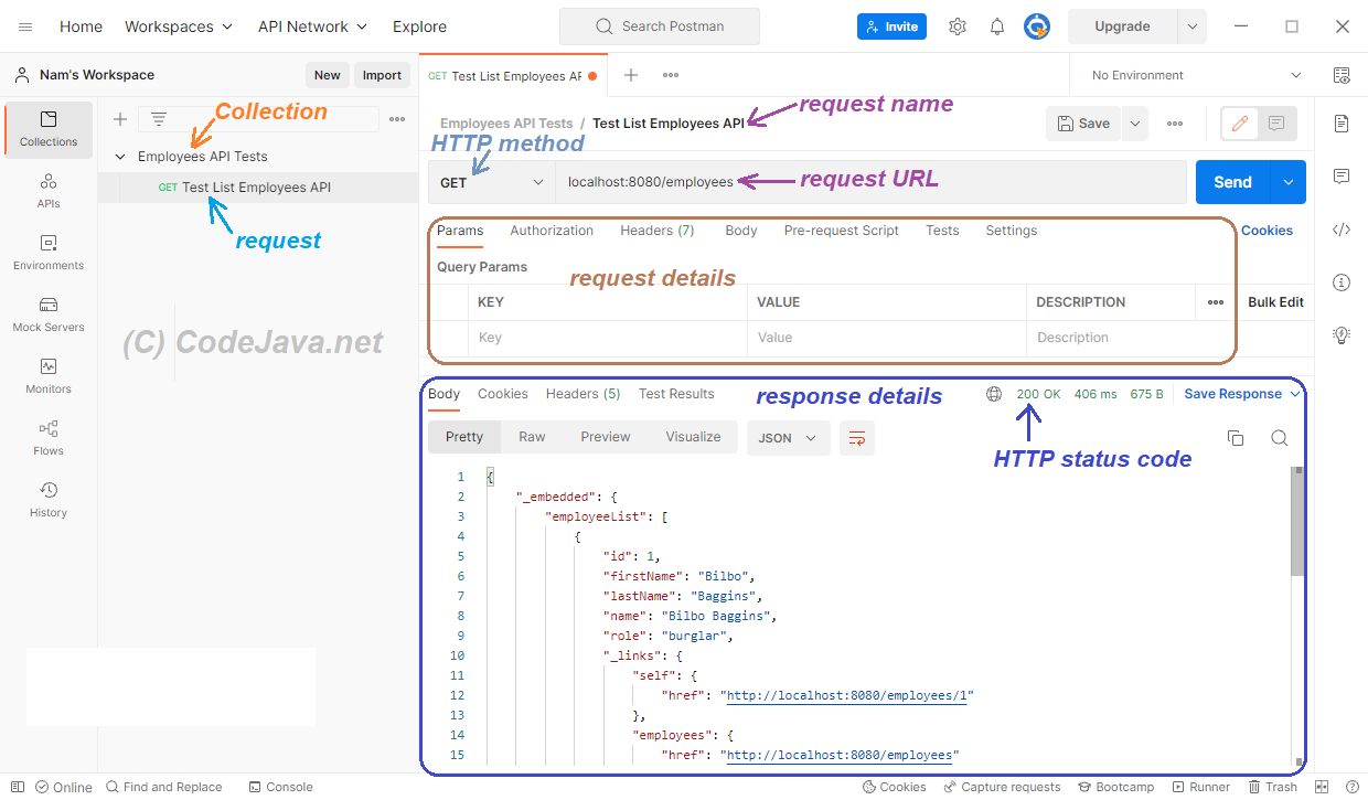Hidden Gems In Postman: Improve Your API Testing Hidden Gems In Postman: Improve Your API Testing