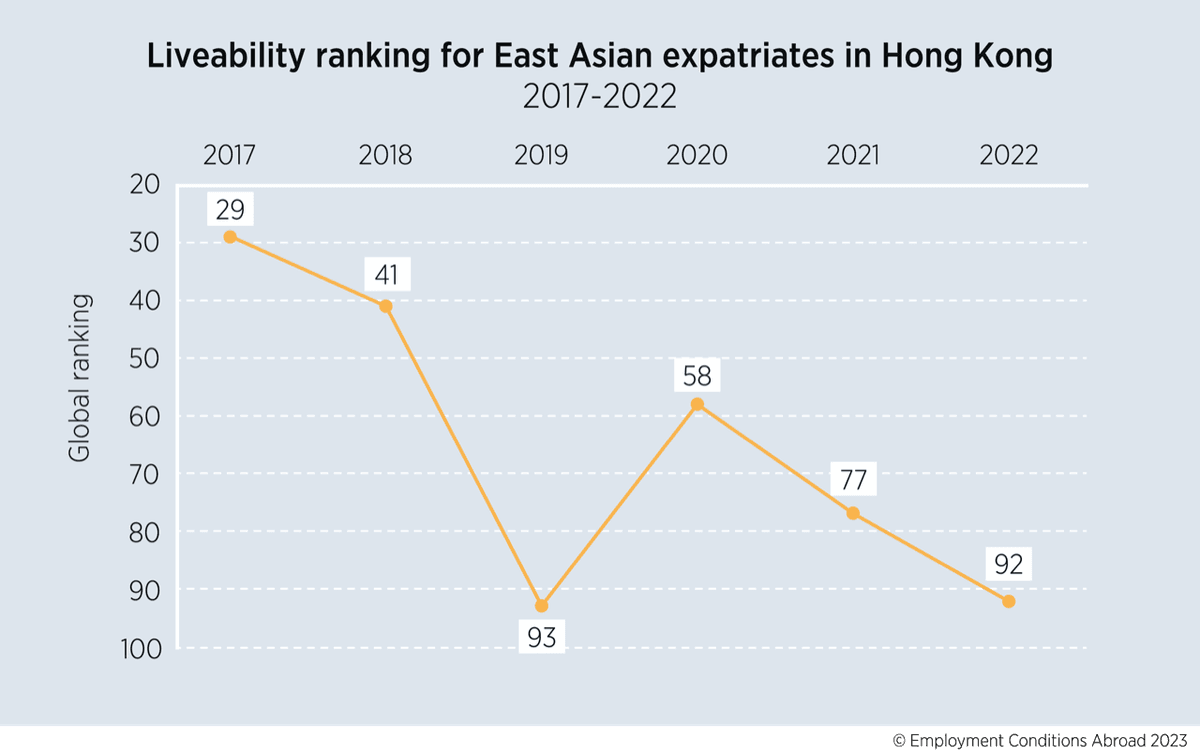 Hong Kong Dollar Plummets: Interest Rate's Biggest Drop Since 2008 Hong Kong Dollar Plummets: Interest Rate's Biggest Drop Since 2008