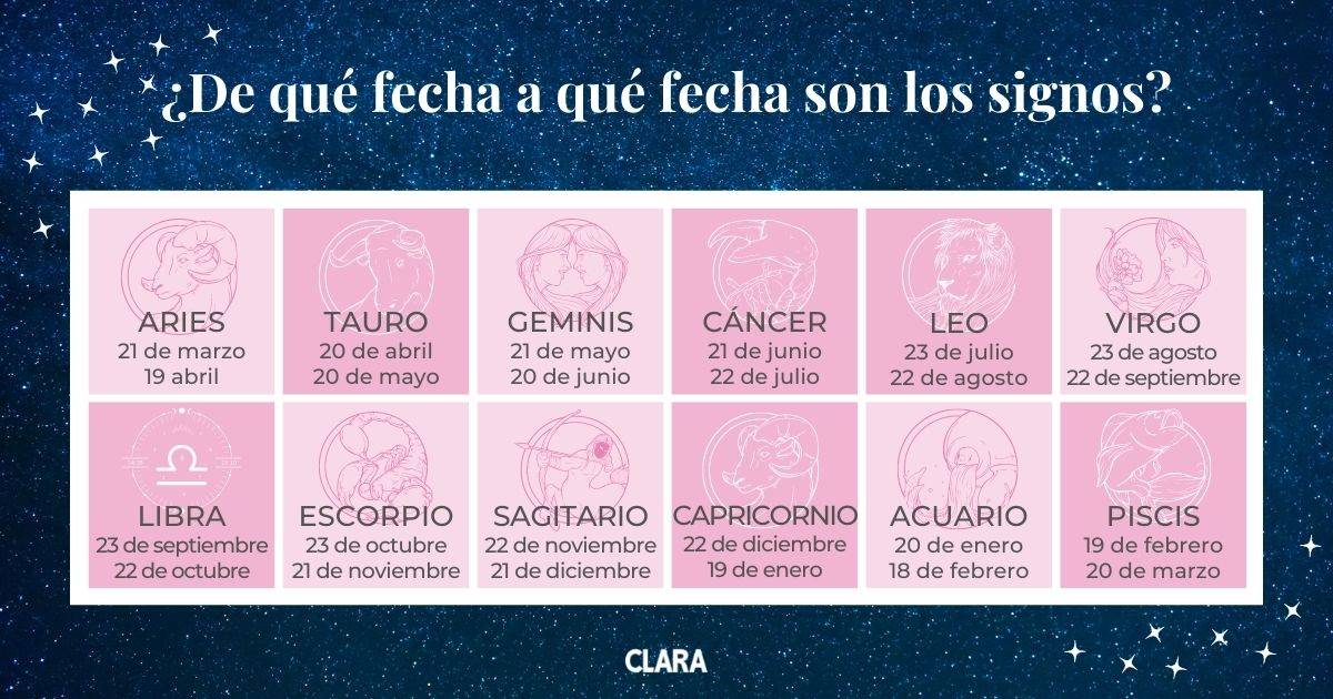 Horóscopo Del 4 Al 10 De Marzo De 2025: Predicciones Para Cada Signo Horóscopo Del 4 Al 10 De Marzo De 2025: Predicciones Para Cada Signo
