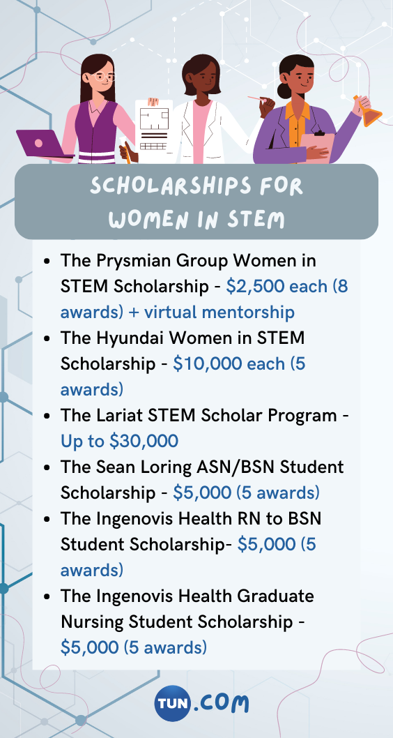 How Local Students Can Win STEM Scholarships How Local Students Can Win STEM Scholarships