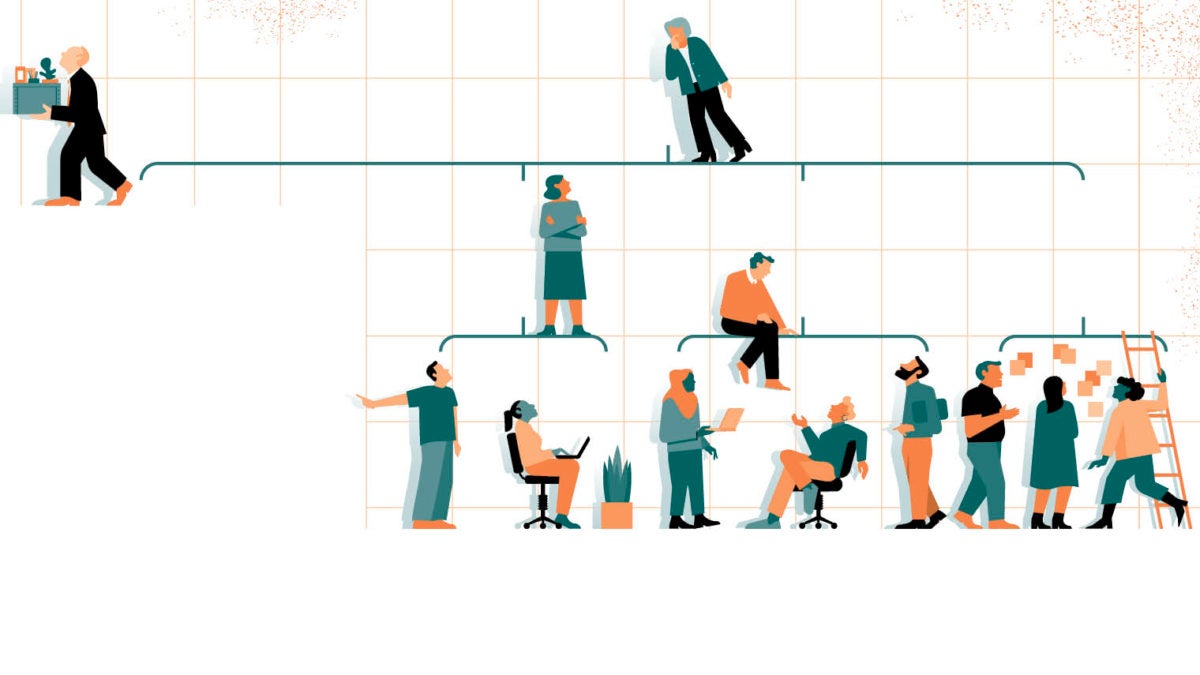 How Middle Management Drives Productivity And Employee Engagement How Middle Management Drives Productivity And Employee Engagement