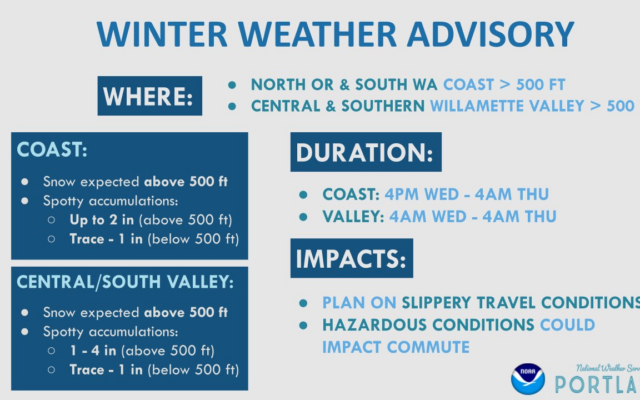 How To Prepare For School Delays During A Winter Weather Advisory How To Prepare For School Delays During A Winter Weather Advisory