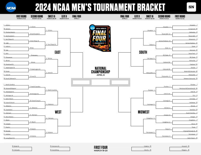 How To Stream March Madness 2025: Best TV And Online Options How To Stream March Madness 2025: Best TV And Online Options