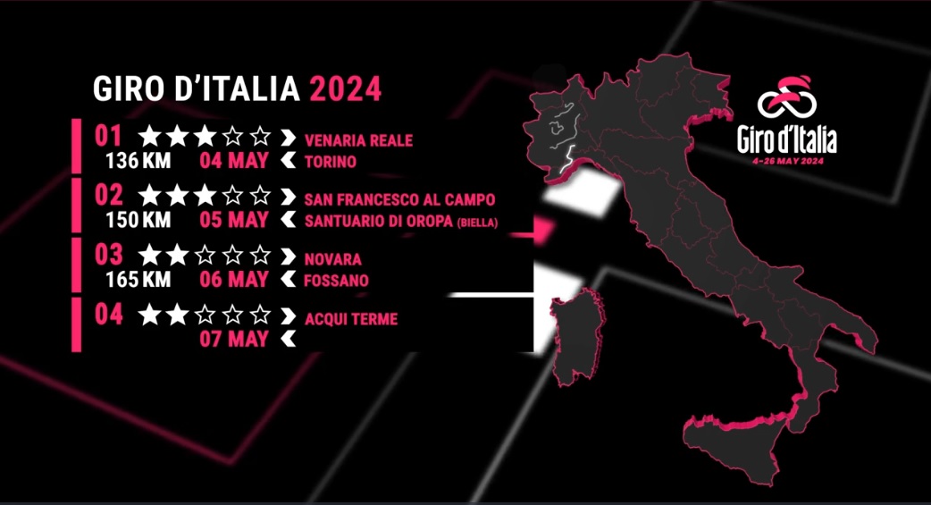 How To Watch The Giro D'Italia Online: Free Streaming Guide How To Watch The Giro D'Italia Online: Free Streaming Guide