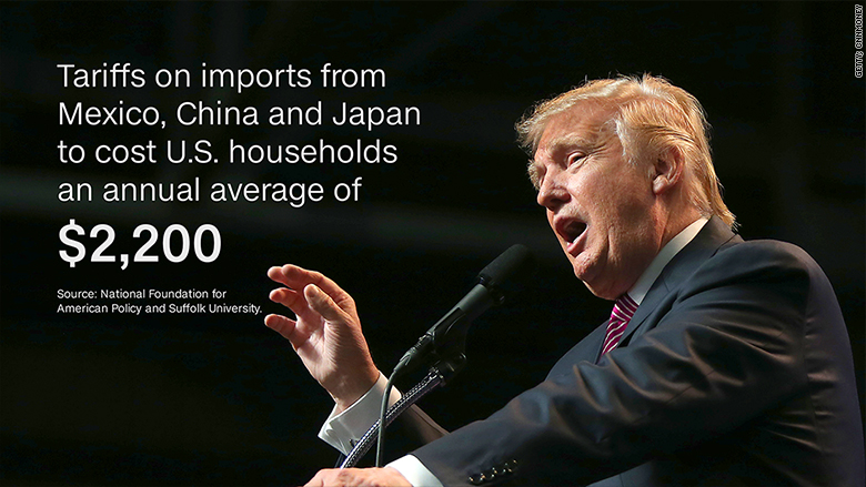 How Trump's Trade War Is Already Affecting Canada: 8 Economic Indicators How Trump's Trade War Is Already Affecting Canada: 8 Economic Indicators