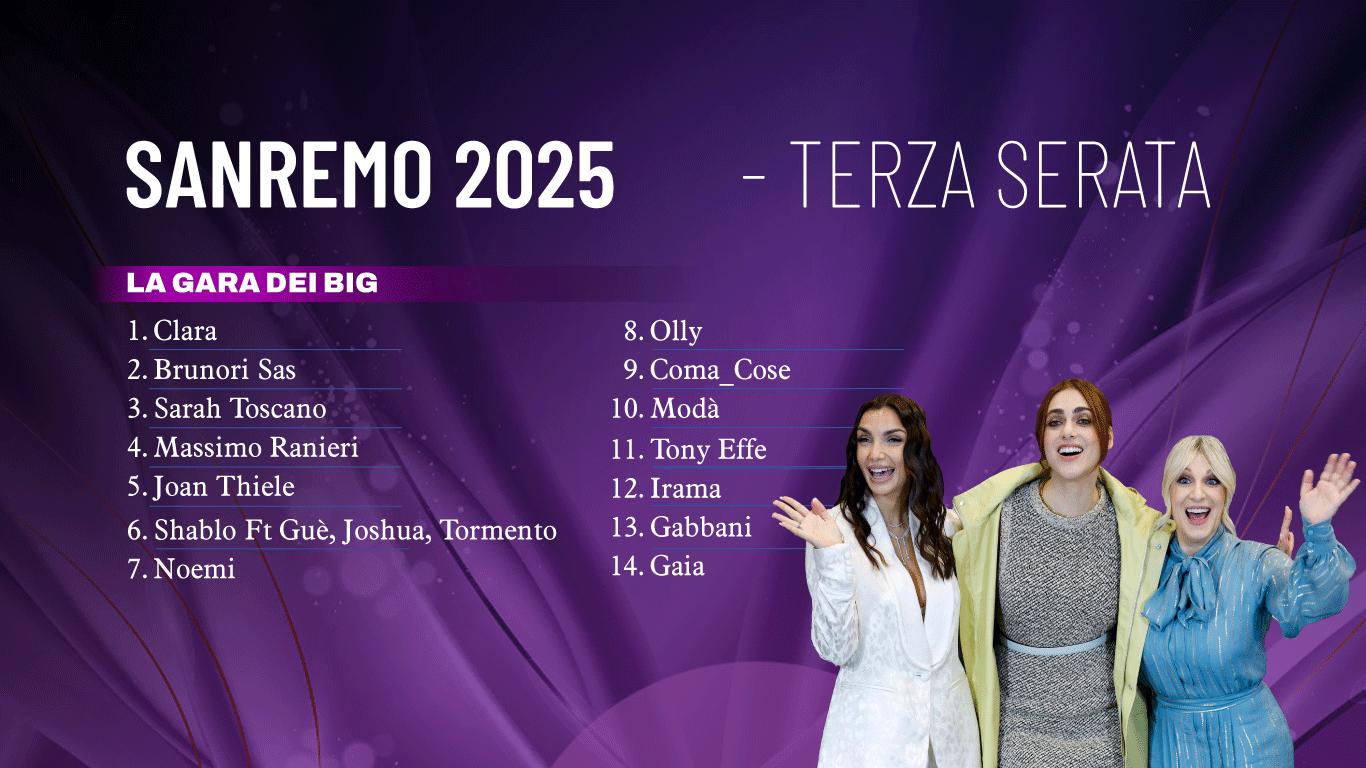 Imperia: Programma E Orari Milano-Sanremo 2025 E Sanremo Women Imperia: Programma E Orari Milano-Sanremo 2025 E Sanremo Women
