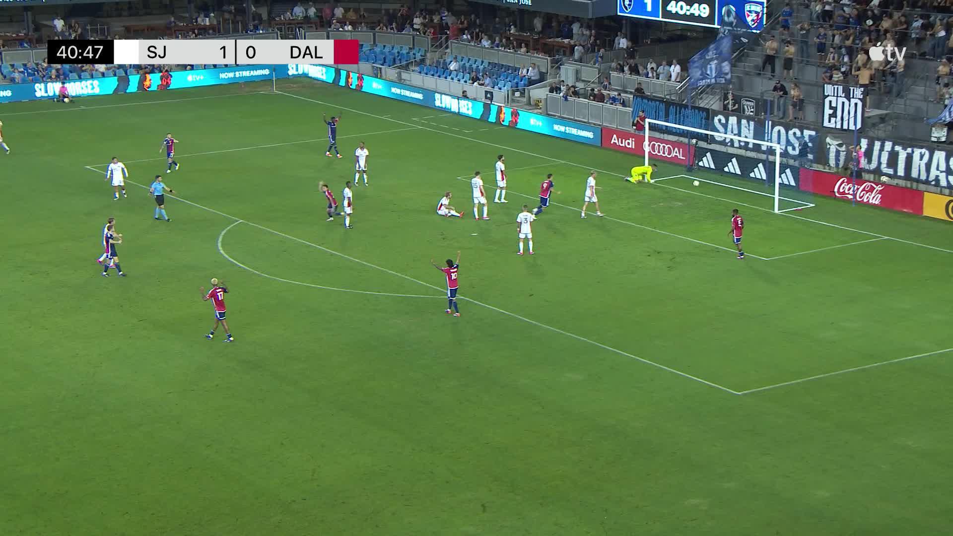 In-Depth San Jose Earthquakes Scouting Report For [Opponent Team Name]