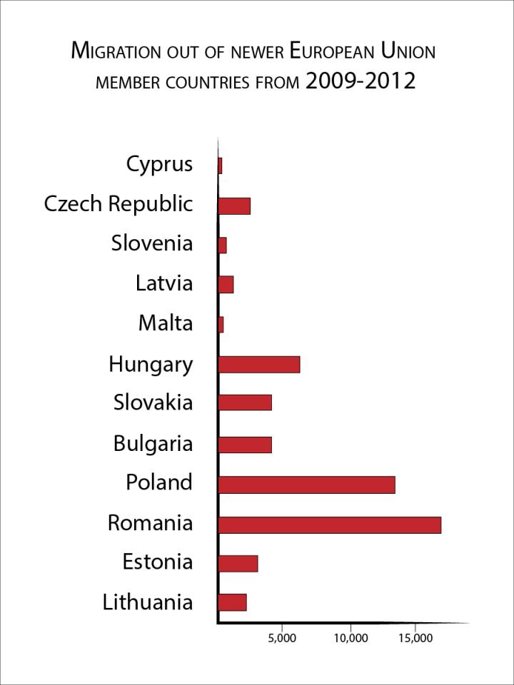Increased EU Scrutiny: Fueling A Brain Drain From Europe? Increased EU Scrutiny: Fueling A Brain Drain From Europe?