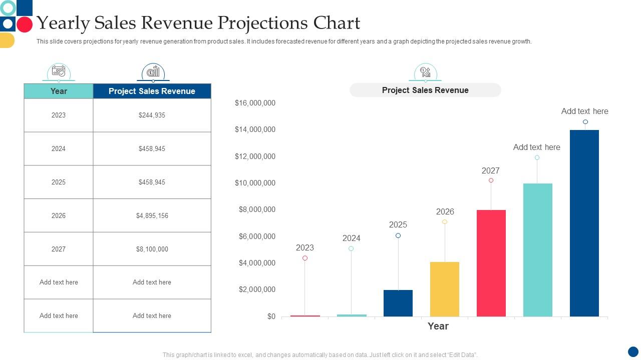Infineon (IFX): Lower Sales Projections Due To Tariff Uncertainty Infineon (IFX): Lower Sales Projections Due To Tariff Uncertainty