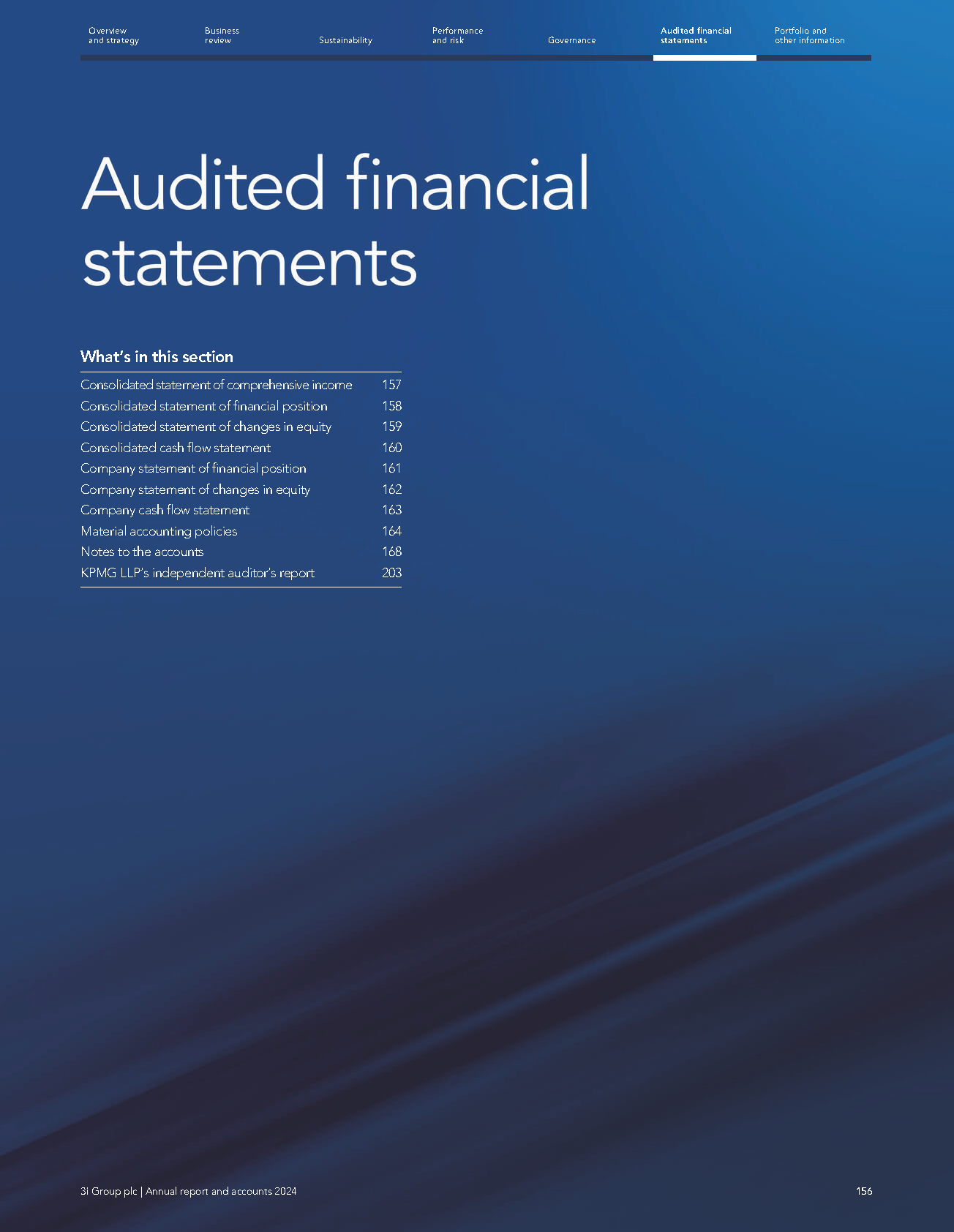 ING Group's 2024 Annual Report (Form 20-F) Released ING Group's 2024 Annual Report (Form 20-F) Released